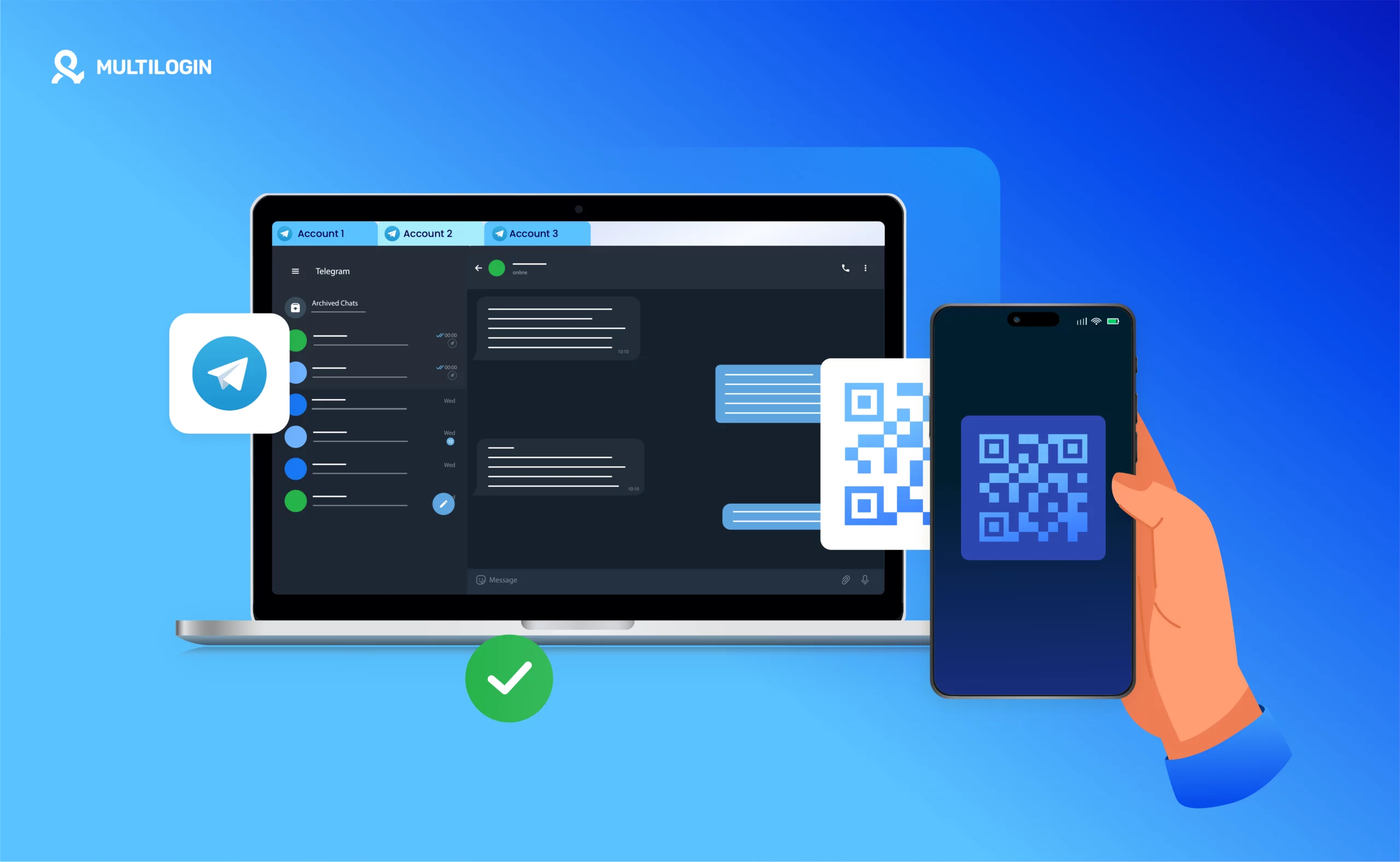 MoMo advertising effectiveness evaluation